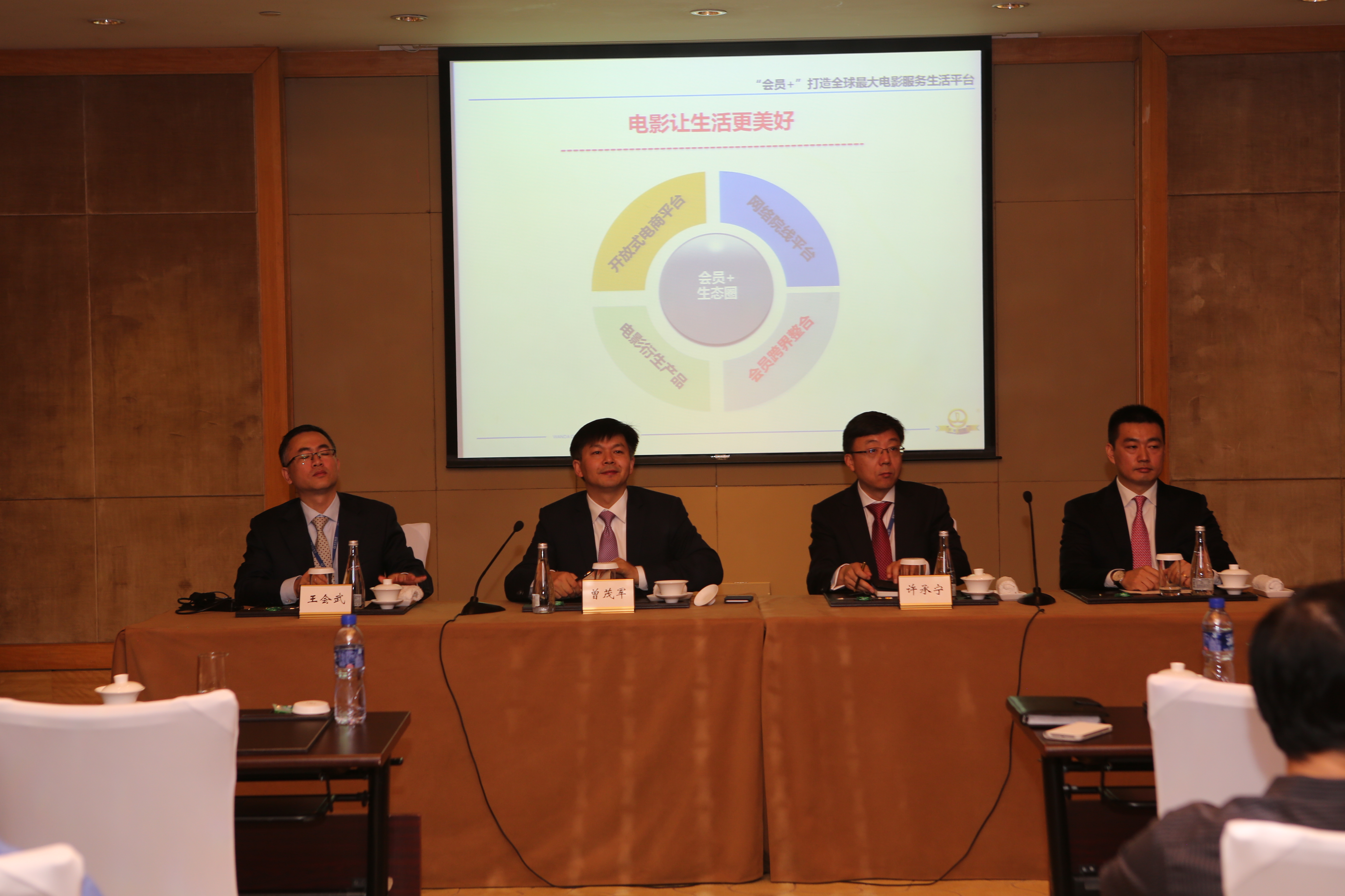 万达院线召开投资者交流会