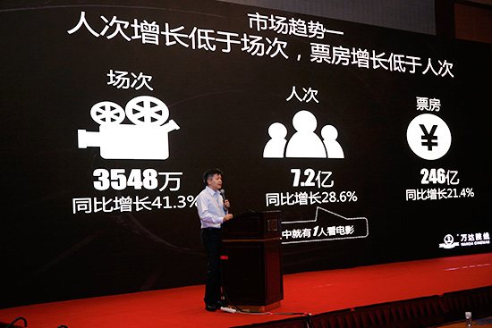 文化集团副总裁兼院线公司总裁曾茂军进行院线上半年工作总结