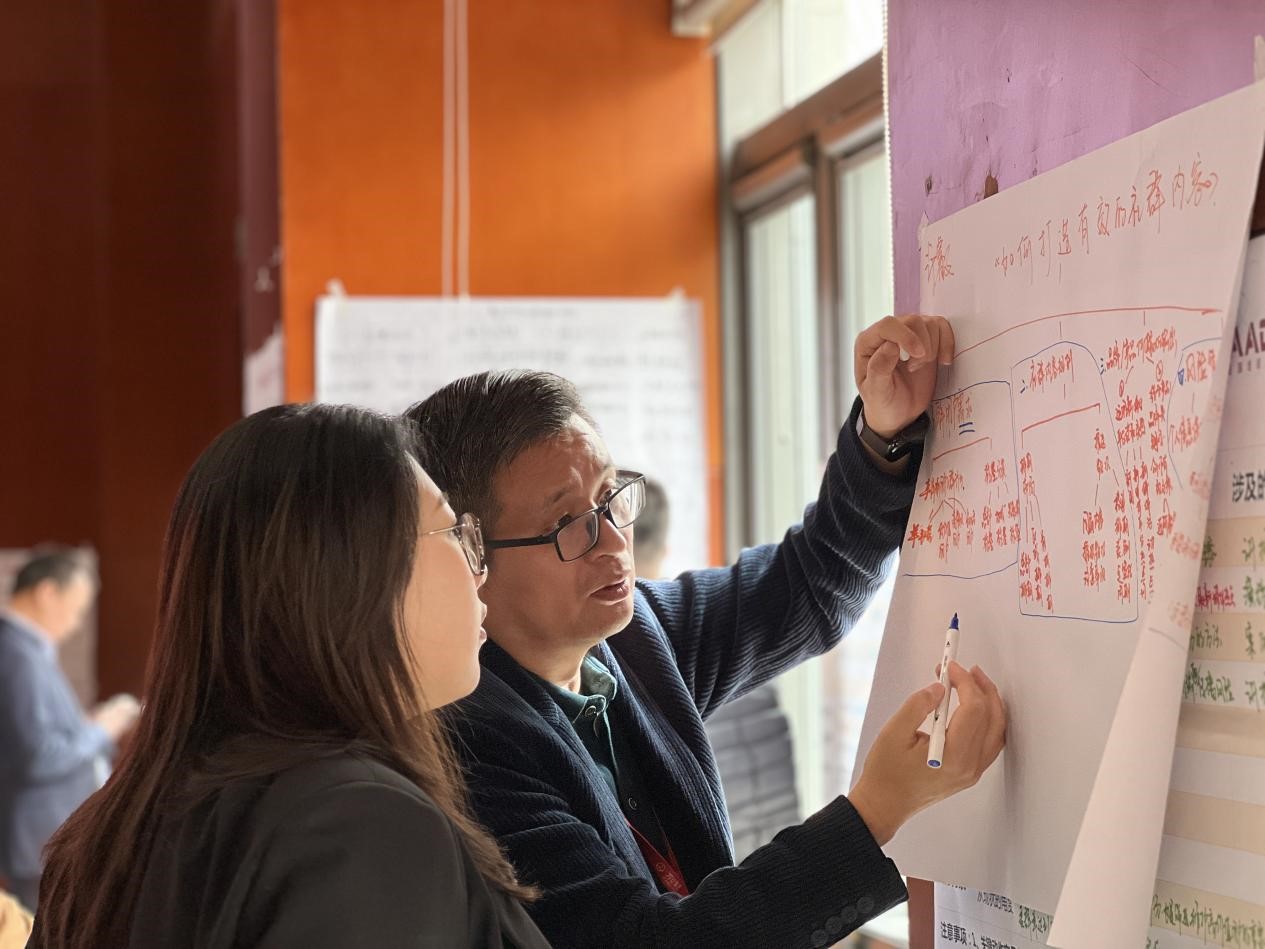 24. 万达文化集团AACTP培训师实训营圆满结营.jpg