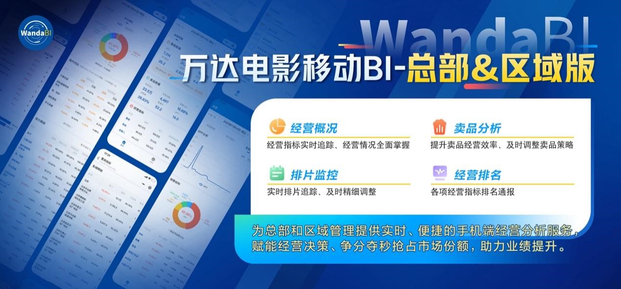 万达电影移动BI升级，管控分级助力管理效能提升.jpg