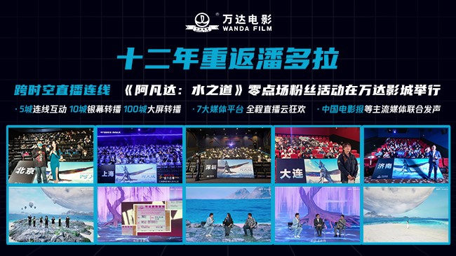 万达电影举办《阿凡达：水之道》跨城直播连线零点粉丝派对.jpg