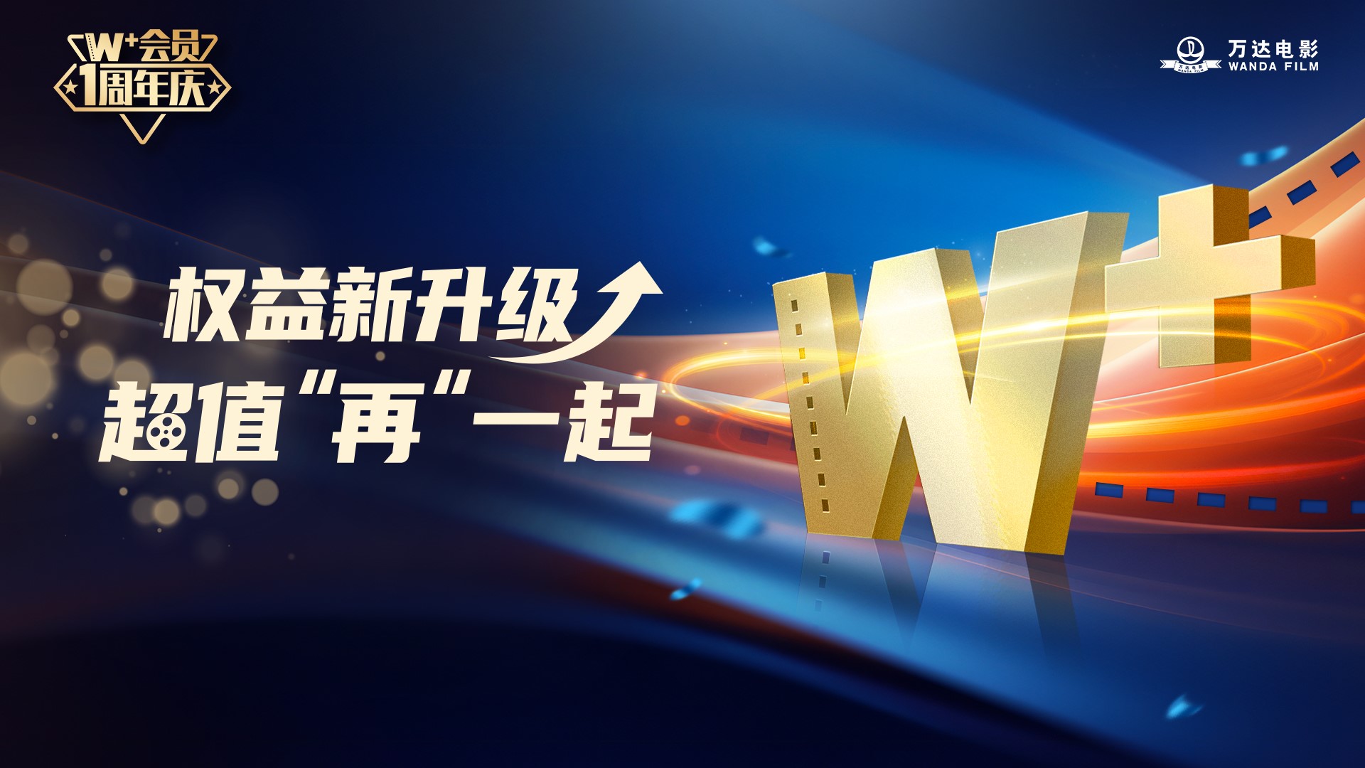 万达电影W+付费会员迎来周年庆，超值权益全面升级.jpg